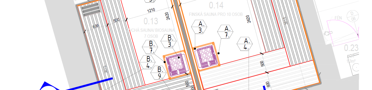 Wellness technologie